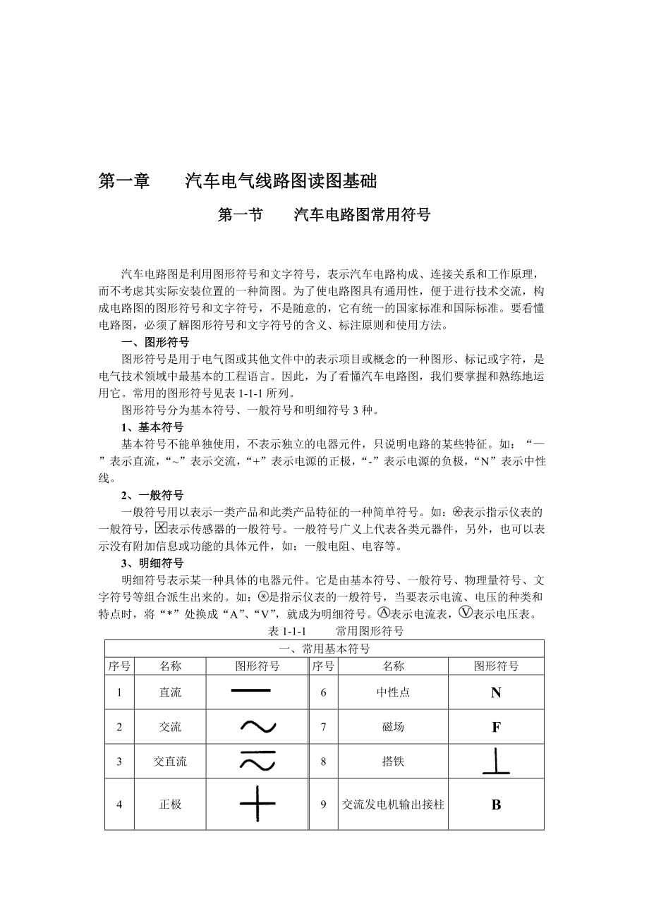 汽车电路图常用符号_第1页