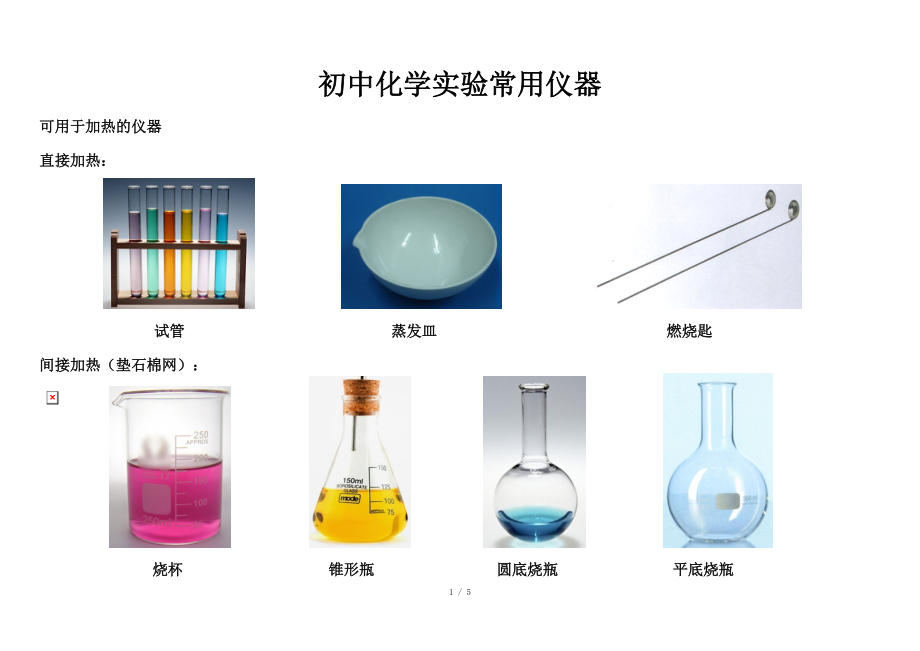 初中化学实验常用仪器(带图)_第1页
