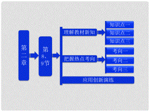 吉林省長五中高中物理 第二章 第8、9節(jié)《多用電表的原理 實驗：練習(xí)使用多用電表》課件 選修31