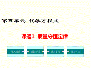 九年級(jí)化學(xué)課題1 質(zhì)量守恒定律ppt課件