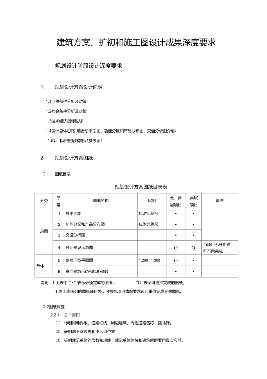 建筑方案、扩初和施工图设计成果深度要求_第1页