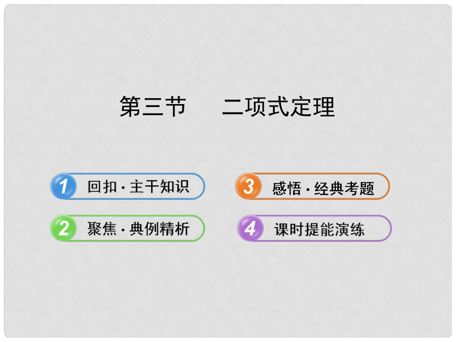 高中数学全程复习方略 11.3 二项式定理课件 理_第1页