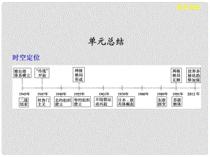 高考歷史大一輪課件 第五單元 單元總結(jié) 新人教版必修1