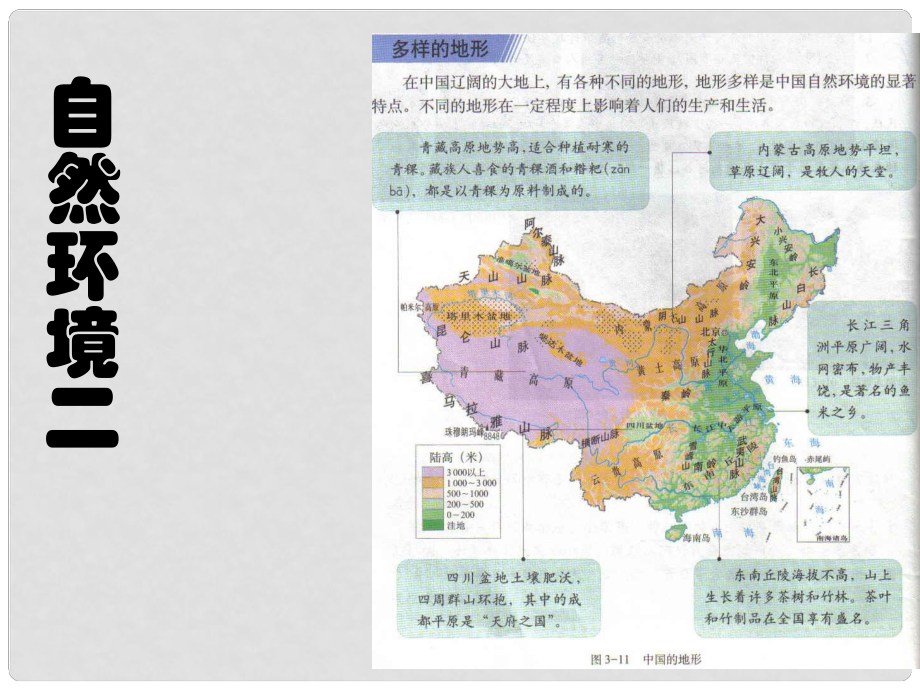 初中歷史與社會(huì) 自然環(huán)境二課件 人教新課標(biāo)版_第1頁