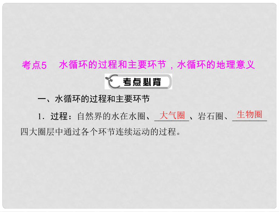 高考地理学业水平测试复习 专题二 考点5 水循环的过程和主要环节水循环的地理意义课件 新人教版必修1_第1页