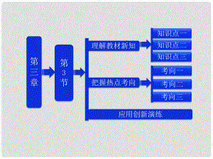 吉林省長五中高中物理 第三章 第3節(jié)《幾種常見的磁場》課件 選修31