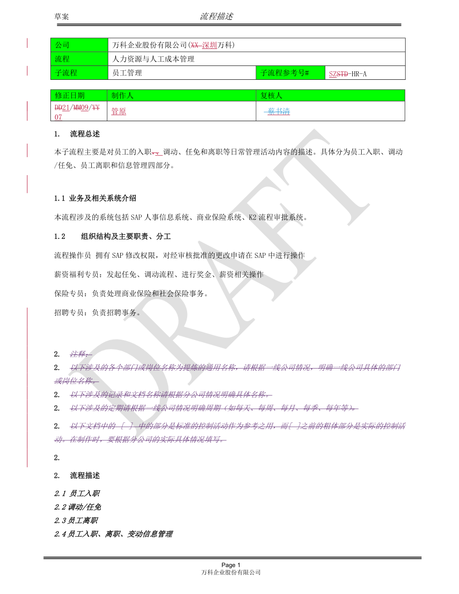 深圳万科人力资源2110员工管理（管原）_第1页