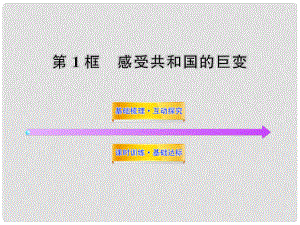 九年級政治 第三課第一框 感受共和國的巨變新課標配套課件 魯教版