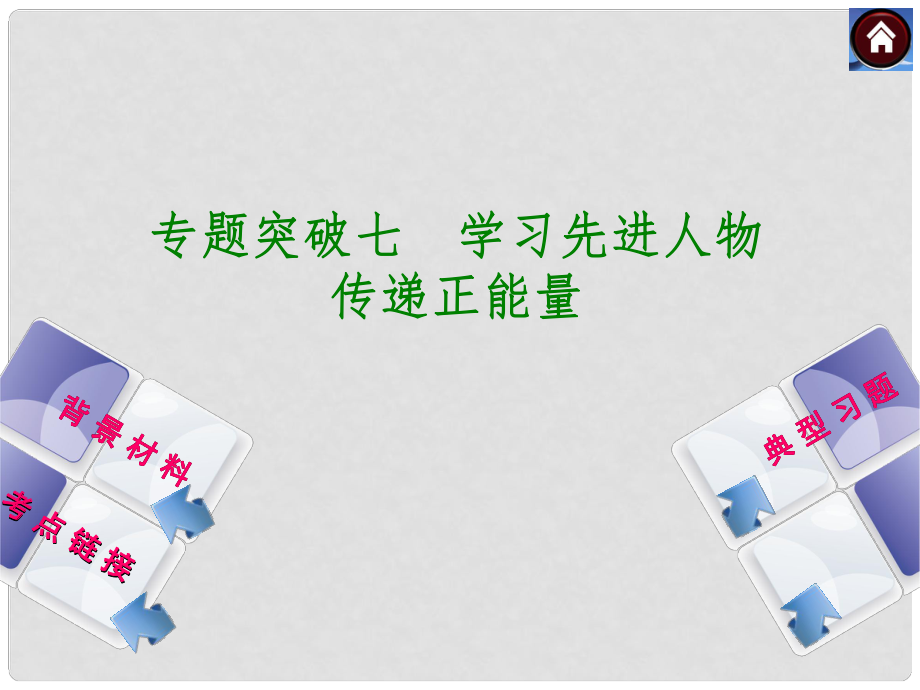 中考政治復習方案 專題突破七 學習先進人物（背景材料+考點鏈接+典型習題）課件 新人教版_第1頁