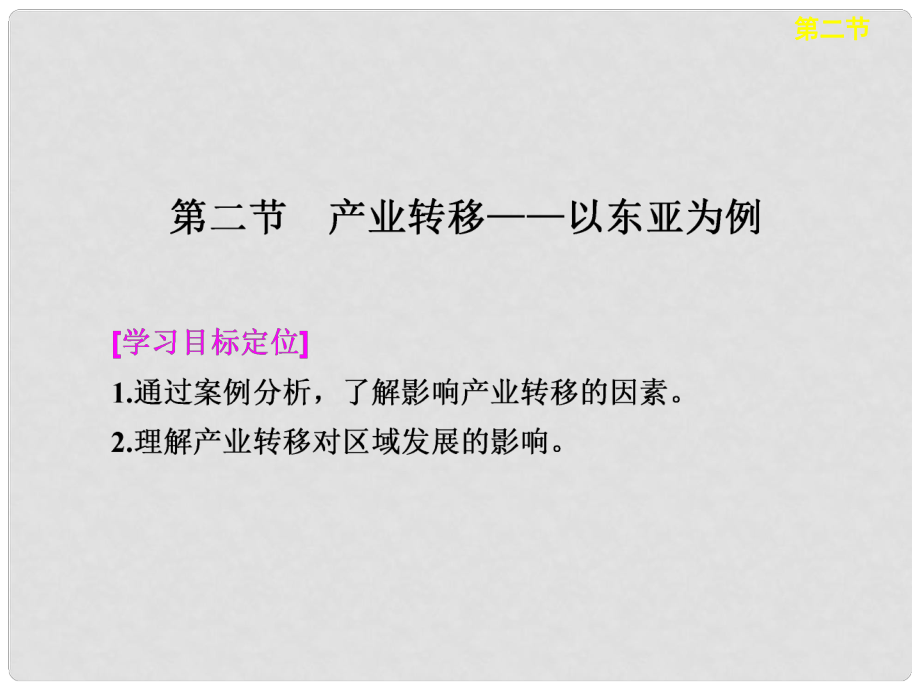 高中地理 第五章 區(qū)際聯(lián)系與區(qū)域協(xié)調(diào)發(fā)展 第2課 產(chǎn)業(yè)轉(zhuǎn)移課件 新人教版必修3_第1頁(yè)