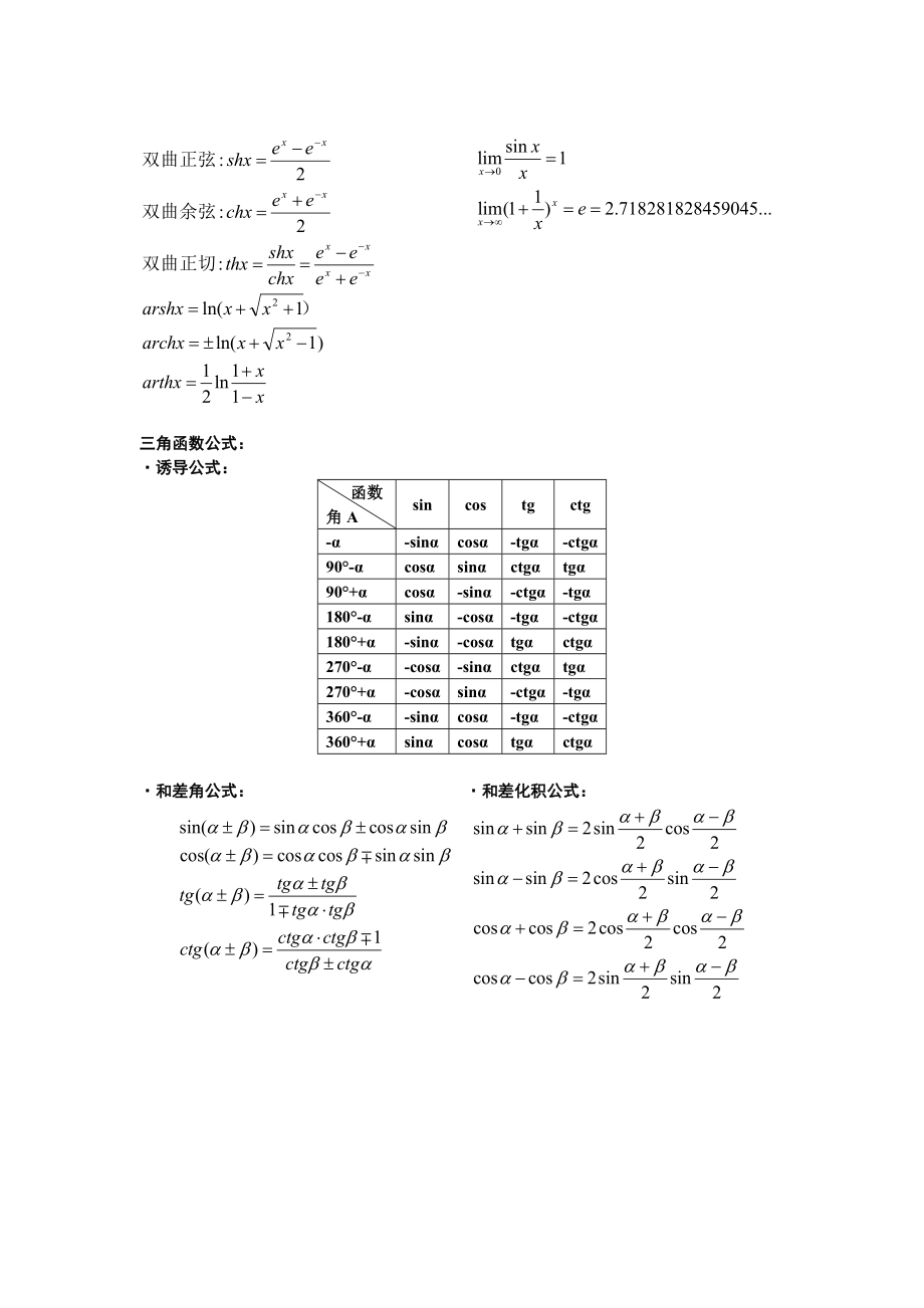 高數公式合集