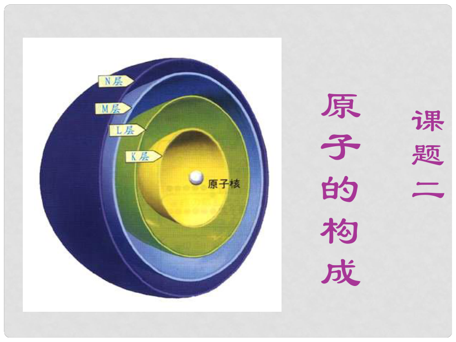 四川省宜賓縣雙龍鎮(zhèn)初級(jí)中學(xué)九年級(jí)化學(xué)上冊(cè) 第三單元 物質(zhì)構(gòu)成的奧秘《課題2 原子的結(jié)構(gòu)》課件2 （新版）新人教版_第1頁