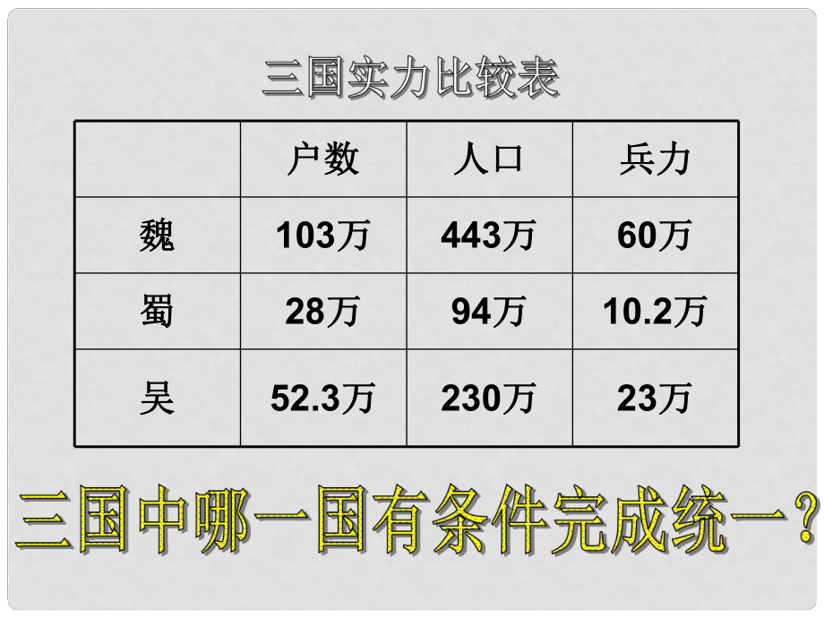 广东省珠海市金海岸中学七年级历史上册《第19课 江南地区的开发》课件 新人教版_第1页