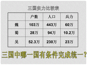 廣東省珠海市金海岸中學(xué)七年級(jí)歷史上冊《第19課 江南地區(qū)的開發(fā)》課件 新人教版