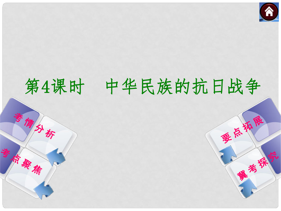 中考?xì)v史復(fù)習(xí)方案 第4課時(shí) 中華民族的抗日戰(zhàn)爭(zhēng) 課件（考情分析+考點(diǎn)聚焦+要點(diǎn)拓展+冀考探究）_第1頁(yè)