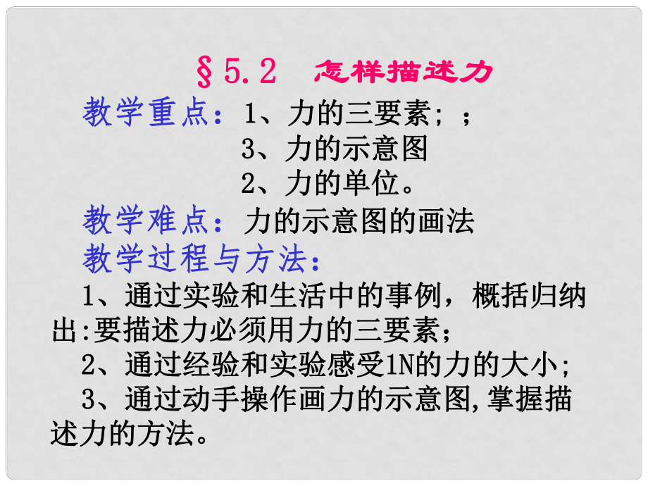 福建省廈門市洪塘中學(xué)八年級物理上冊《怎樣描述力》課件 教科版_第1頁