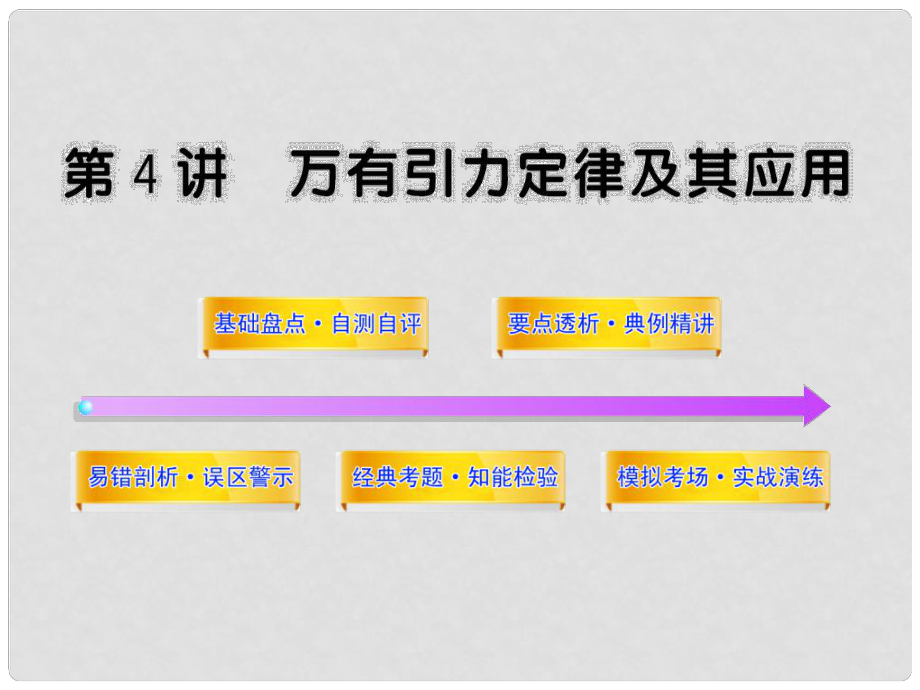 天津市武清區(qū)楊村第四中學(xué)高三物理 44萬(wàn)有引力與航天復(fù)習(xí)課件_第1頁(yè)