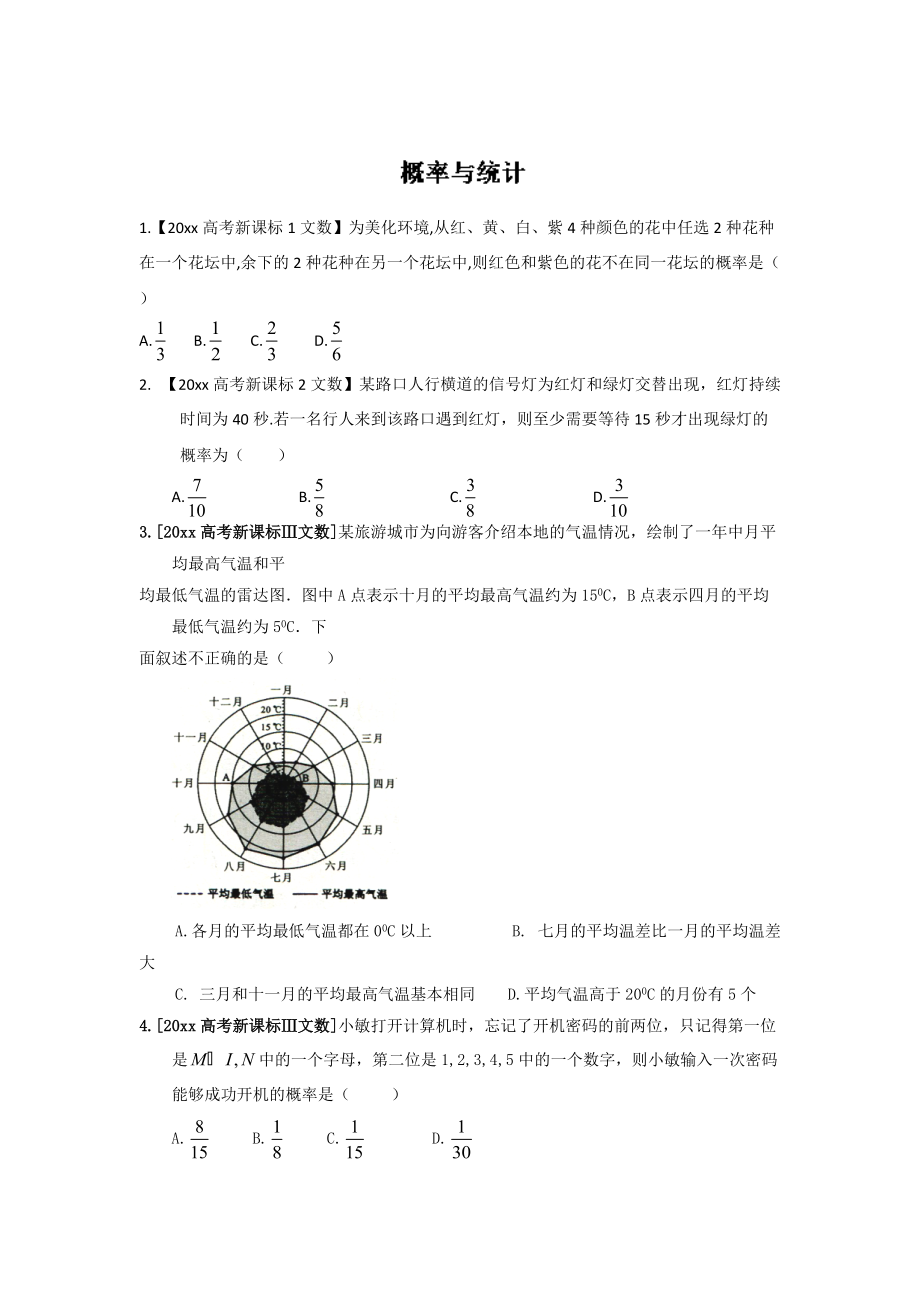 高考聯(lián)考模擬數(shù)學(xué) 文試題分項(xiàng)版解析 專(zhuān)題07概率與統(tǒng)計(jì)原卷版 Word版缺答案_第1頁(yè)