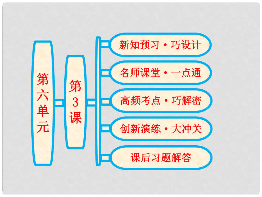 高中歷史 第六單元《第3課 中國(guó)地質(zhì)力學(xué)的奠基人李四光》同步課件 新人教版選修4_第1頁(yè)