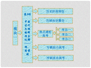 高考?xì)v史二輪復(fù)習(xí) 模塊一 中國(guó)古代文明 第3講 中國(guó)古代文明的輝煌與遲滯 明、清前期課件