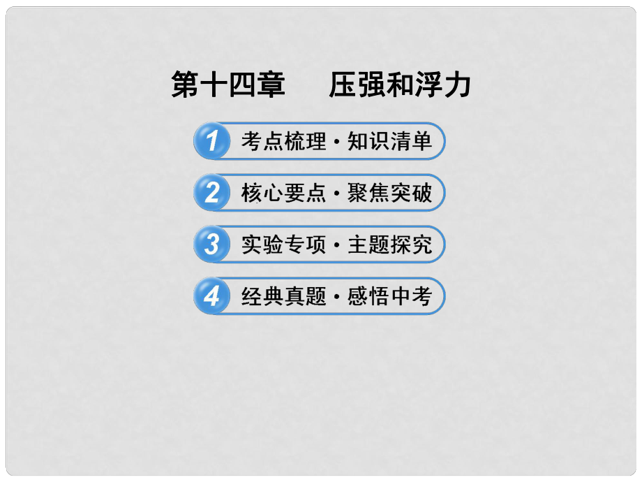 山东省滨州市邹平实验中学中考物理 第十四章 压力和浮力复习课件_第1页