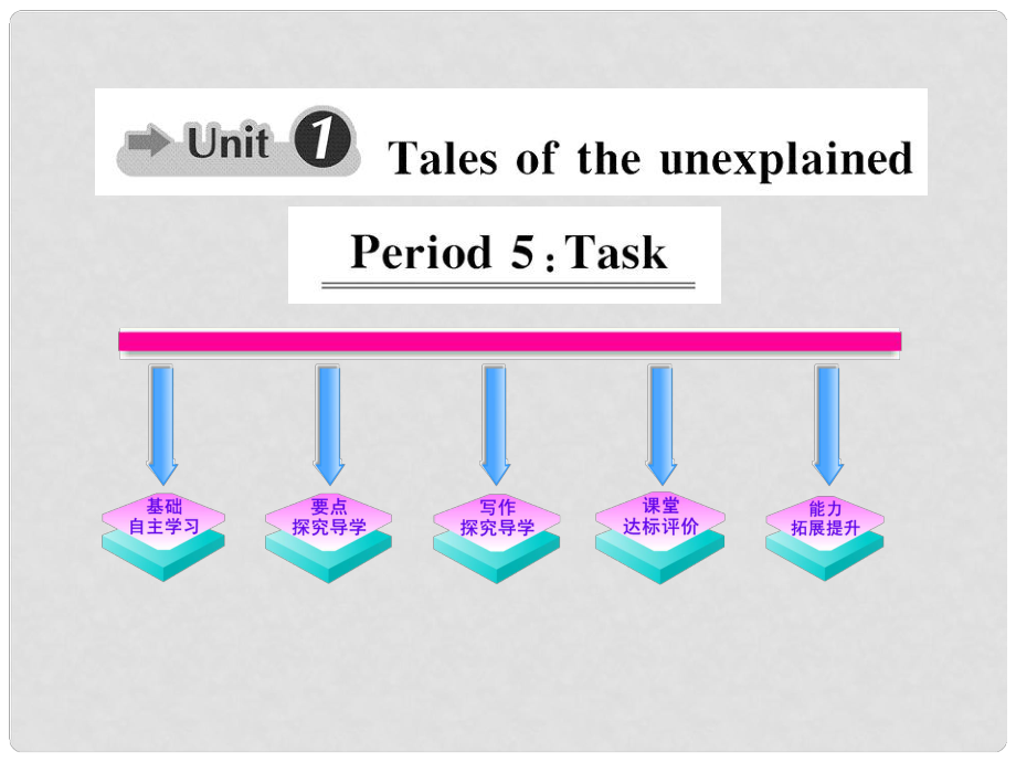 1011高中英語 Unit1《Tales of the unexplained》Period5課時講練通課件 譯林牛津版必修2_第1頁