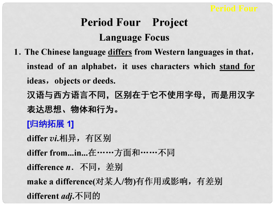 高中英語 Unit 2 Language Period Four課件 牛津譯林版必修3_第1頁