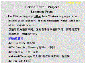 高中英語(yǔ) Unit 2 Language Period Four課件 牛津譯林版必修3