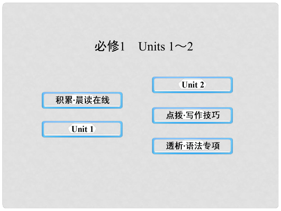 高中英語 Units12課件 新人教版必修1_第1頁