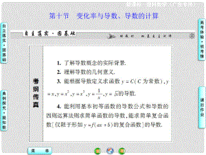 高三數(shù)學(xué)一輪復(fù)習(xí) 第二章 第十節(jié) 變化率與導(dǎo)數(shù)、導(dǎo)數(shù)的計(jì)算課件 理 新人教A版