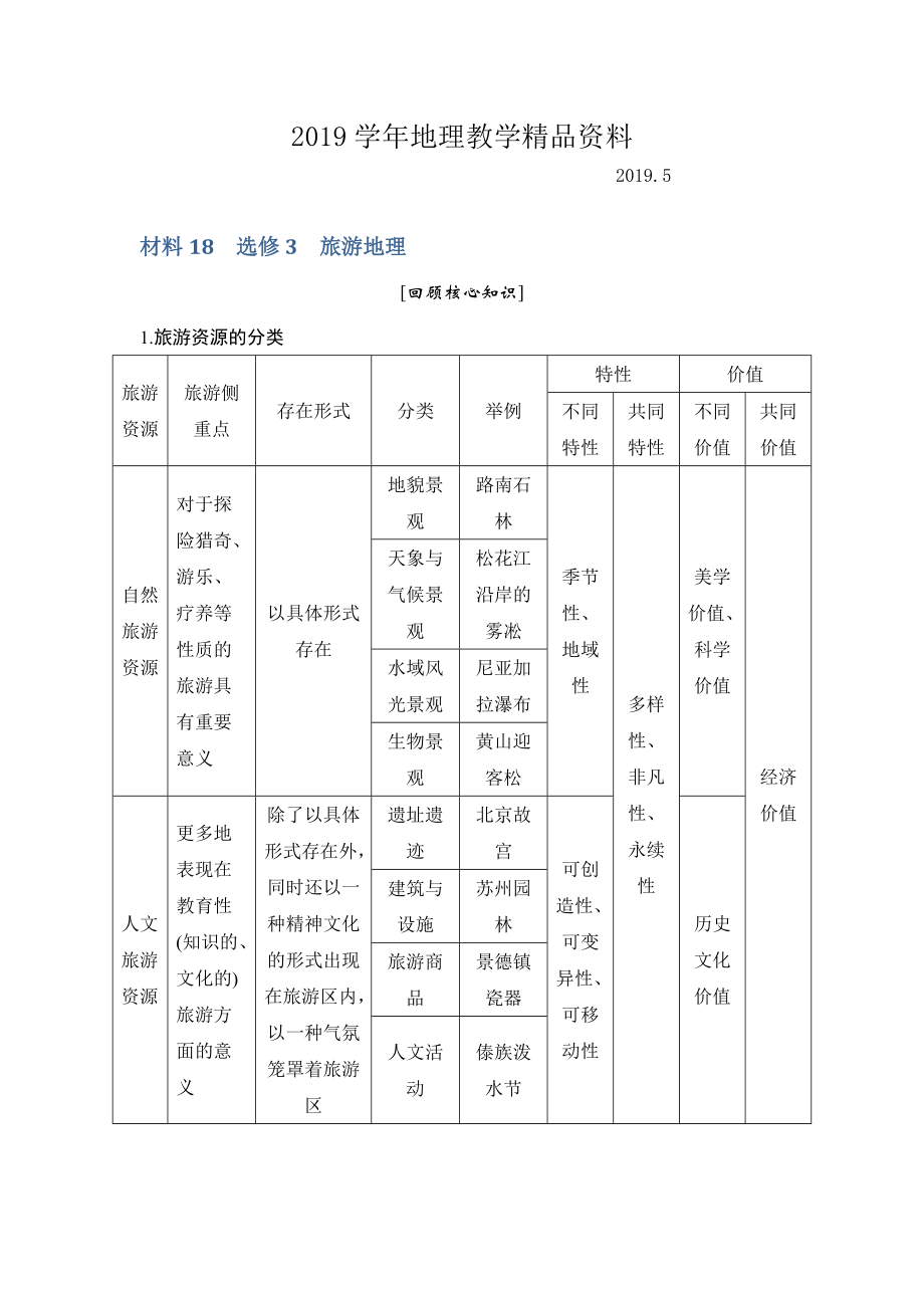 地理創(chuàng)新設(shè)計(jì)二輪專題復(fù)習(xí)全國(guó)通用文檔：第四部分 考前靜悟材料 材料18 Word版含答案_第1頁(yè)