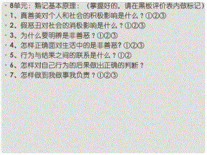 山東省鄒平縣實(shí)驗(yàn)中學(xué)七年級(jí)政治下冊(cè) 第58單元 知識(shí)原理集錦課件 北師大版