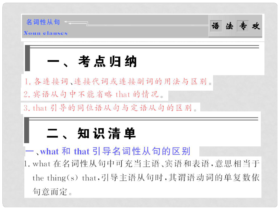 高考英語(yǔ) 語(yǔ)法破解與練習(xí) 名詞性從句課件_第1頁(yè)