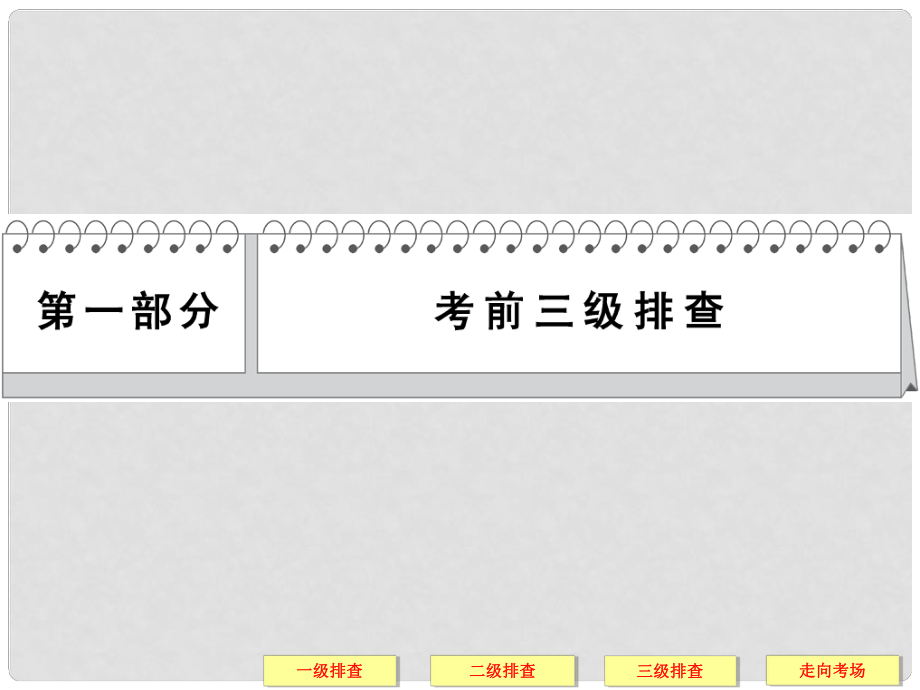 高考物理二輪復(fù)習(xí) 考前三級排查 專題一 直線運動的規(guī)律課件_第1頁