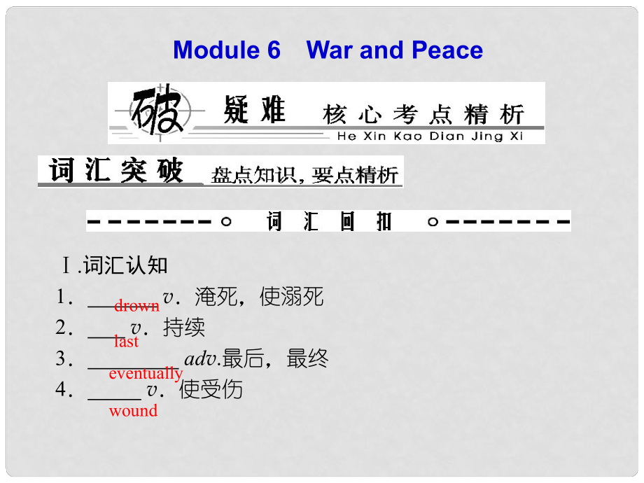 高考英語總復習 Book 6 板塊十二 Modules 6 War and Peace課件 外研版_第1頁