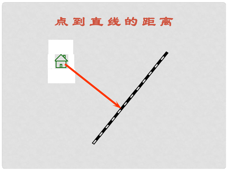 河南省淇縣高中數(shù)學(xué)上學(xué)期 第三章3.3.3《點(diǎn)到直線的距離》課件 蘇教版必修2_第1頁(yè)