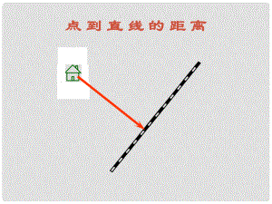 河南省淇縣高中數(shù)學(xué)上學(xué)期 第三章3.3.3《點到直線的距離》課件 蘇教版必修2