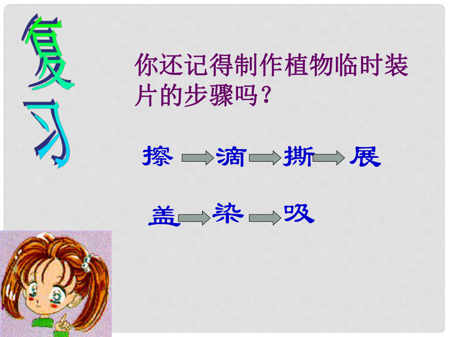 河北省灤南縣青坨營(yíng)中學(xué)七年級(jí)生物上冊(cè) 第二單元 第一章 第3節(jié)《動(dòng)物細(xì)胞》課件 新人教版_第1頁(yè)