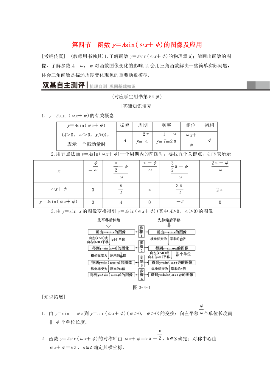 高考數(shù)學(xué) 一輪復(fù)習(xí)學(xué)案訓(xùn)練課件北師大版理科： 第3章 三角函數(shù)、解三角形 第4節(jié) 函數(shù)y＝Asinωx＋φ的圖像及應(yīng)用學(xué)案 理 北師大版_第1頁