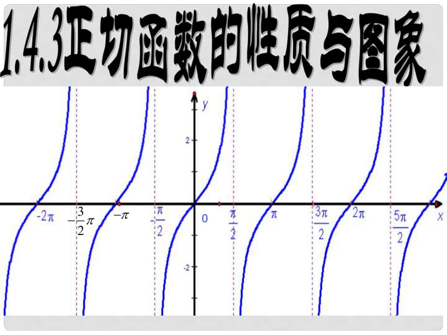 浙江省桐廬分水高級(jí)中學(xué)高三數(shù)學(xué) 正切函數(shù)的性質(zhì)與圖象復(fù)習(xí)課件_第1頁