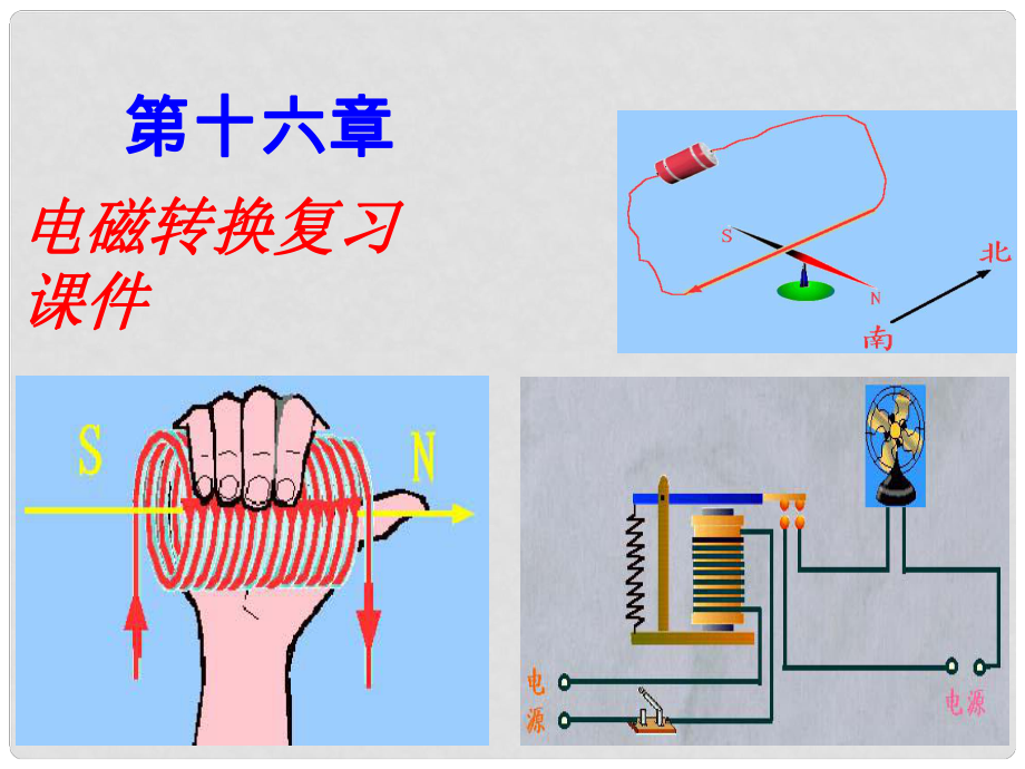 江蘇省常州市潞城中學(xué)九年級(jí)物理下冊(cè) 第16章 電磁轉(zhuǎn)換復(fù)習(xí)課件 蘇科版_第1頁