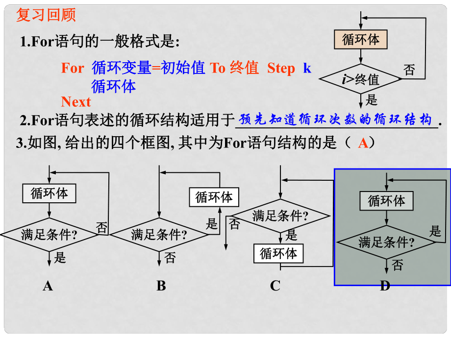 江西省遂川二中高中數(shù)學(xué) 幾種基本語(yǔ)句課件（3） 北師大版必修3_第1頁(yè)