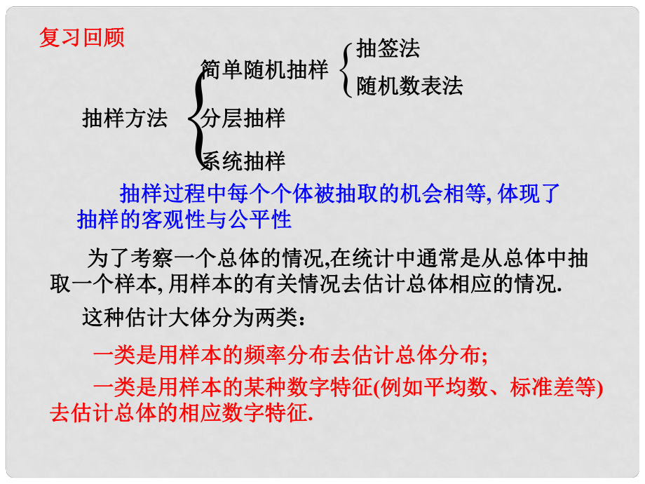 江西省遂川二中高中數(shù)學(xué) 用樣本估計總體課件（1） 北師大版必修3_第1頁