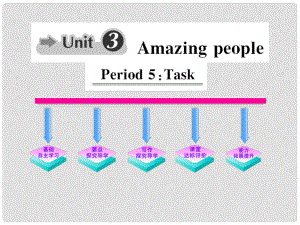 1011高中英語(yǔ) Unit3《Amazing people》Period5課時(shí)講練通課件 譯林牛津版必修2