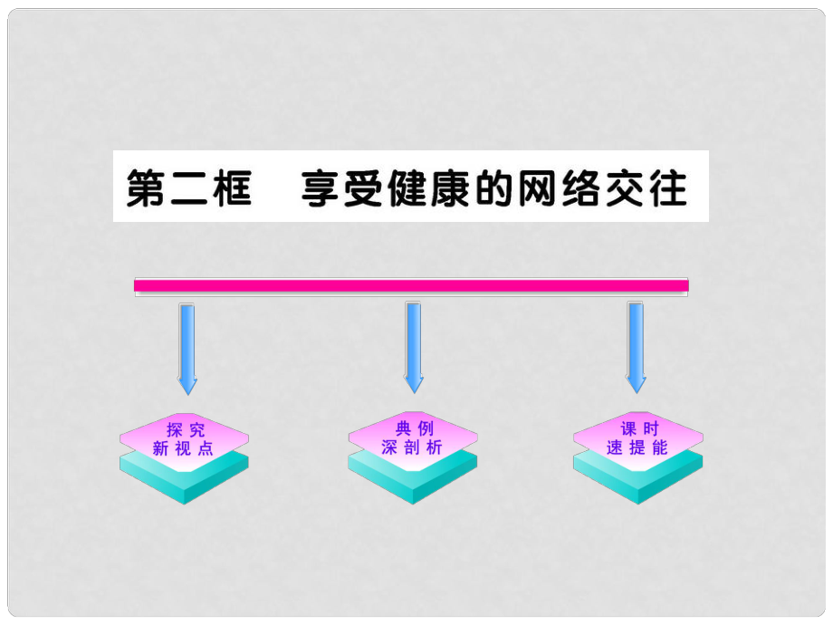 1112版八年級政治上冊 362《享受健康的網(wǎng)絡(luò)交往》課件 人教實(shí)驗(yàn)版_第1頁