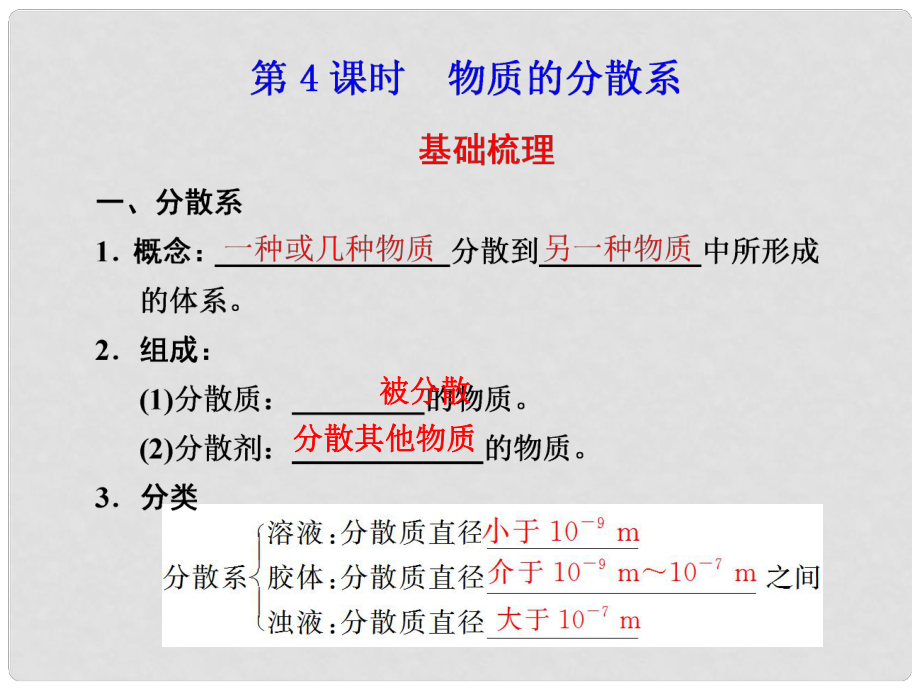 河北省行唐縣高一化學(xué) 專題1 第一單元 豐富多彩的化學(xué)物質(zhì) 第4課時(shí) 蘇教版_第1頁