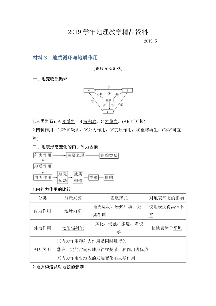 地理創(chuàng)新設(shè)計(jì)二輪專題復(fù)習(xí)全國(guó)通用文檔：第四部分 考前靜悟材料 材料3 Word版含答案_第1頁(yè)