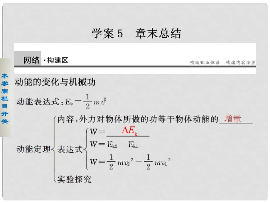 高中物理 第3章 动能的变化与机械功章末总结课件 沪科版必修2_第1页