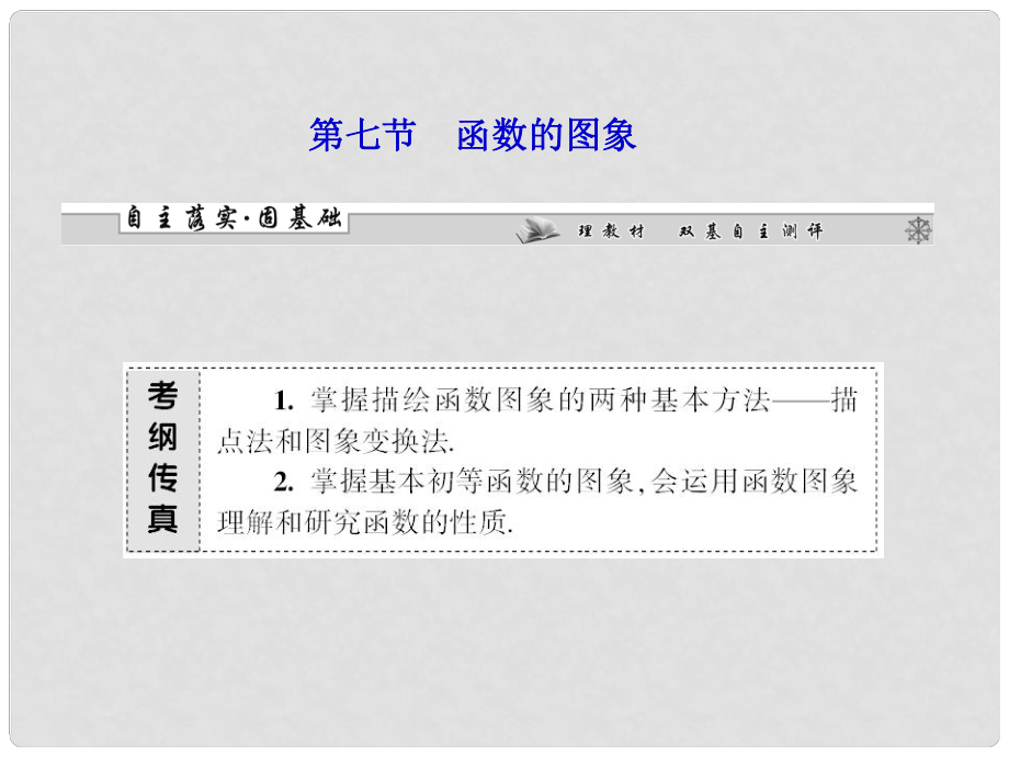 吉林省松原市扶余县第一中学高三数学 第二章第七节 函数的图象复习课件 新人教A版_第1页