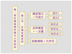 高中地理 第一章 第三節(jié) 區(qū)域發(fā)展差異課件 湘教版必修3